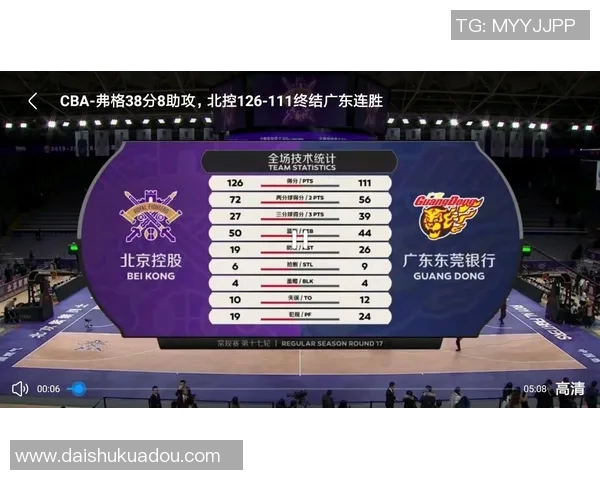 CBA山东对阵天津精彩回放及最终比分分析分享