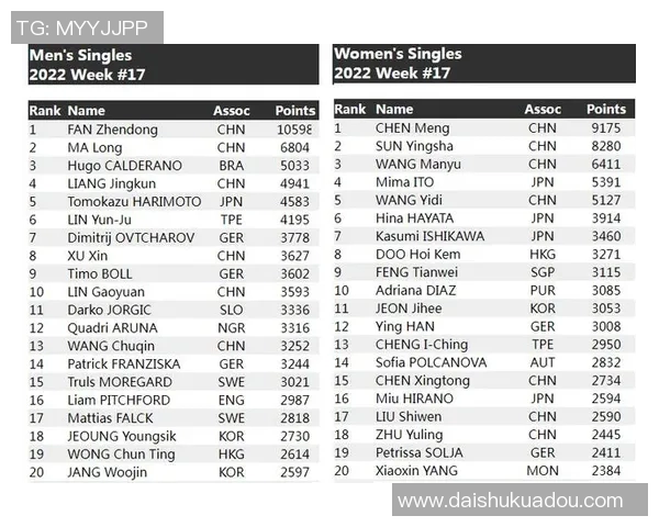 深圳排球队以71分领跑欧锦赛积分榜展现强劲实力